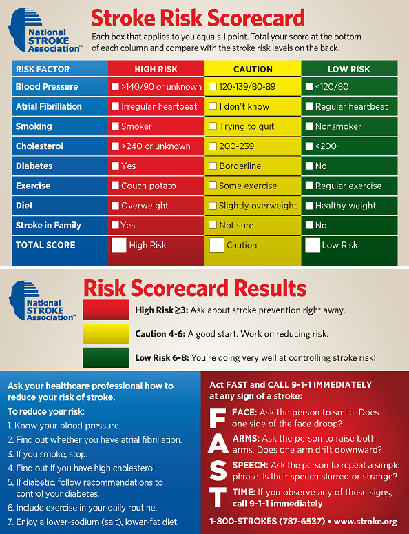 scorecard_risk_nsa